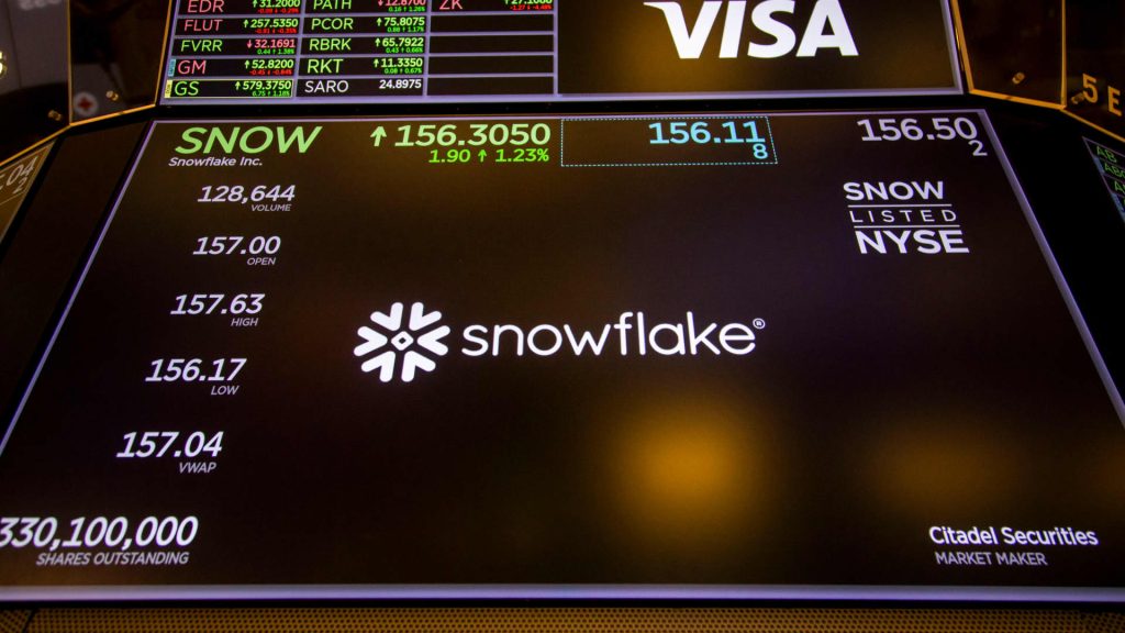 Stocks making the biggest moves after hours: LUMN, SNOW, ZM, URBN