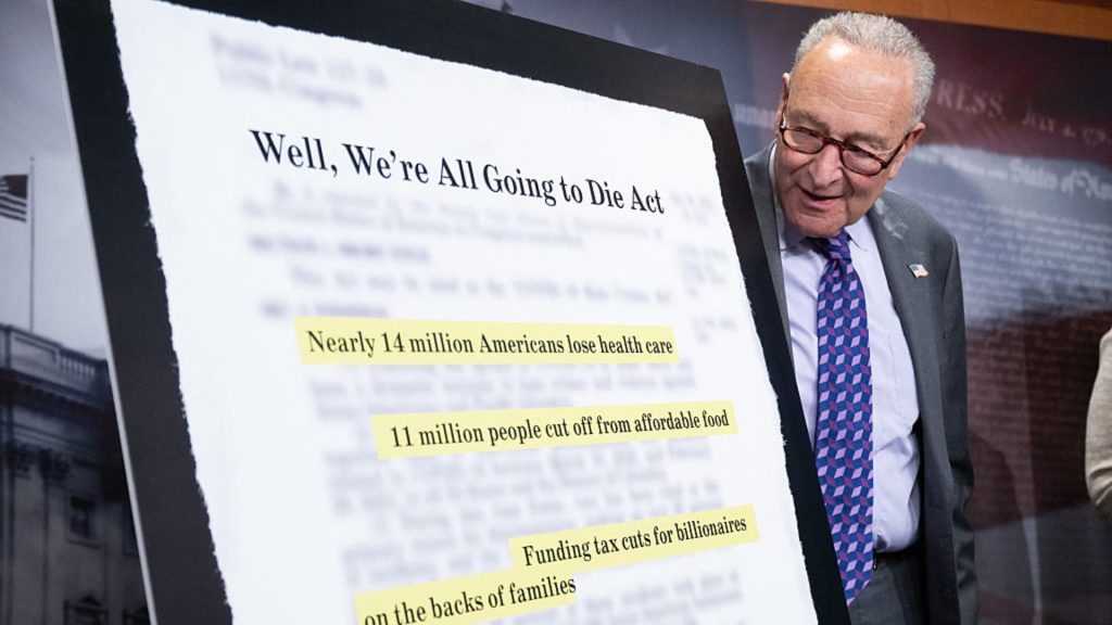 Health insurance coverage losses under House GOP tax, spending bill