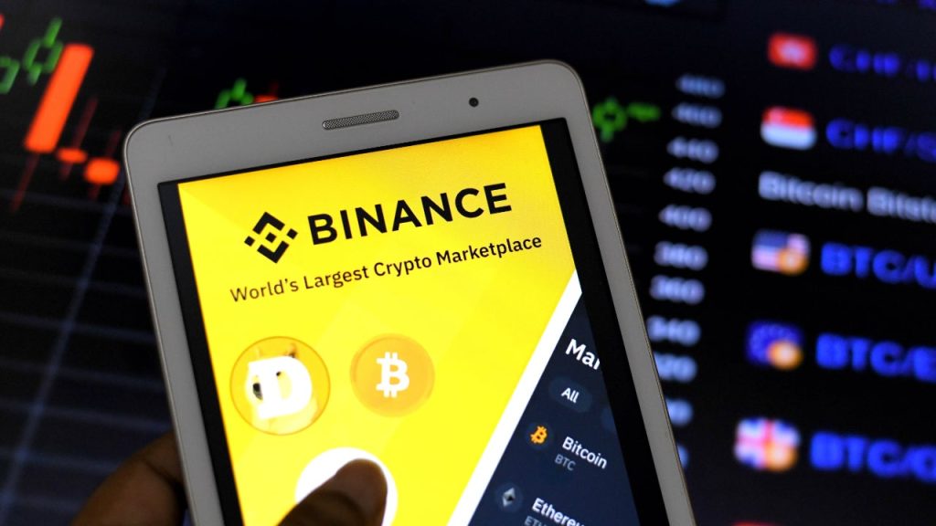 Binance review 2025