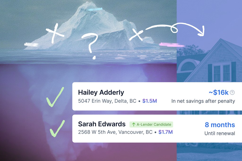 The easiest deals brokers are missing right now — and why they don’t start at renewal